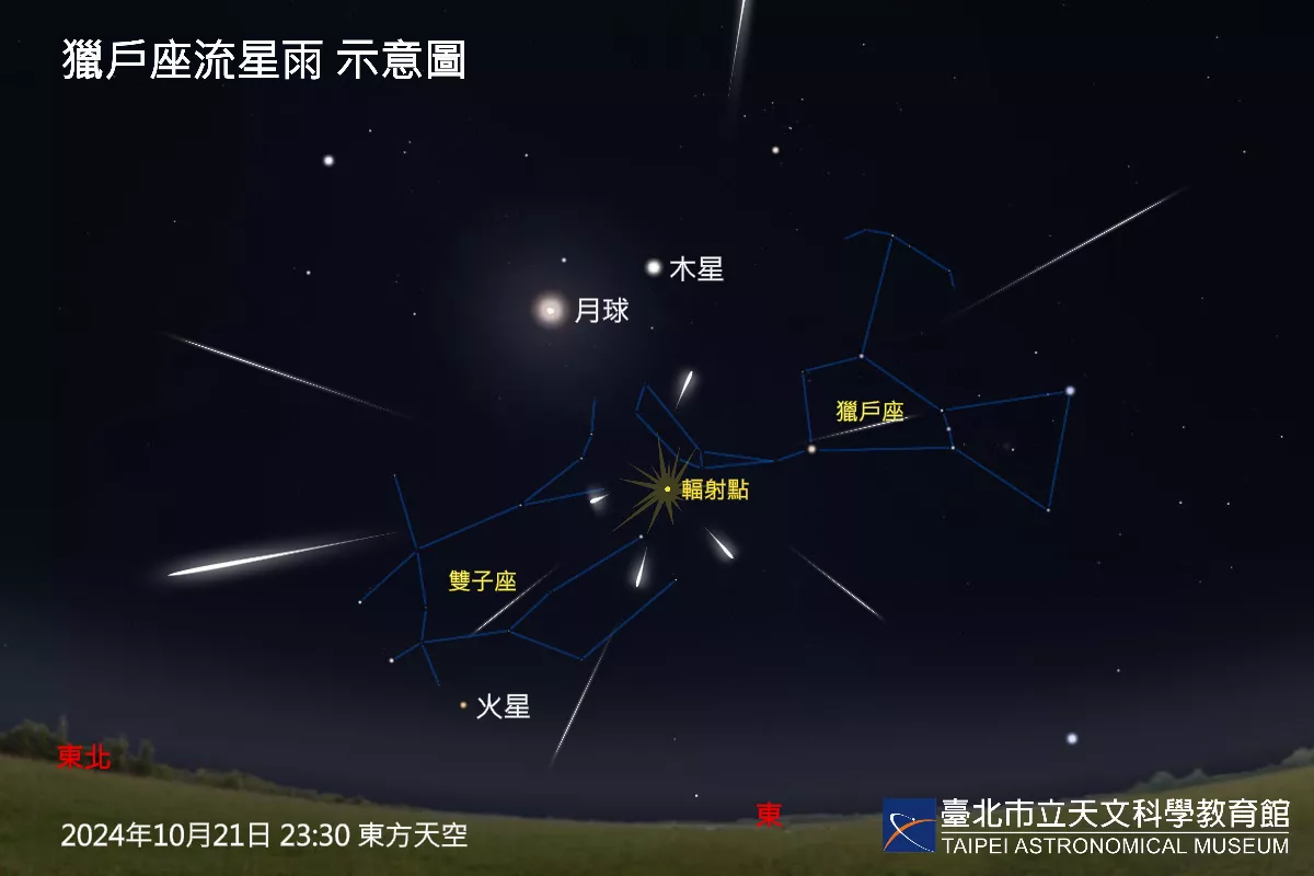 獵戶座流星雨來了！紫金山彗星同時亮相夜空